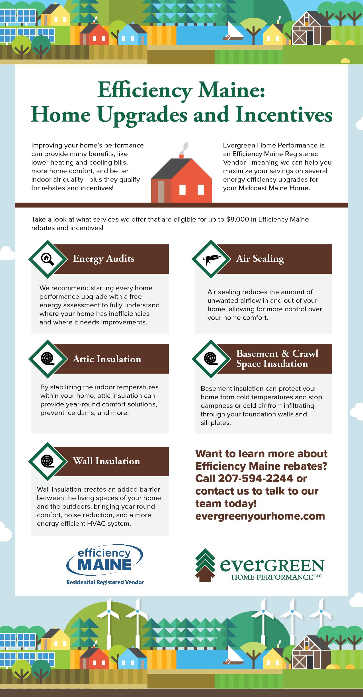 Efficiency Maine: Home Upgrades and Incentives infographic 