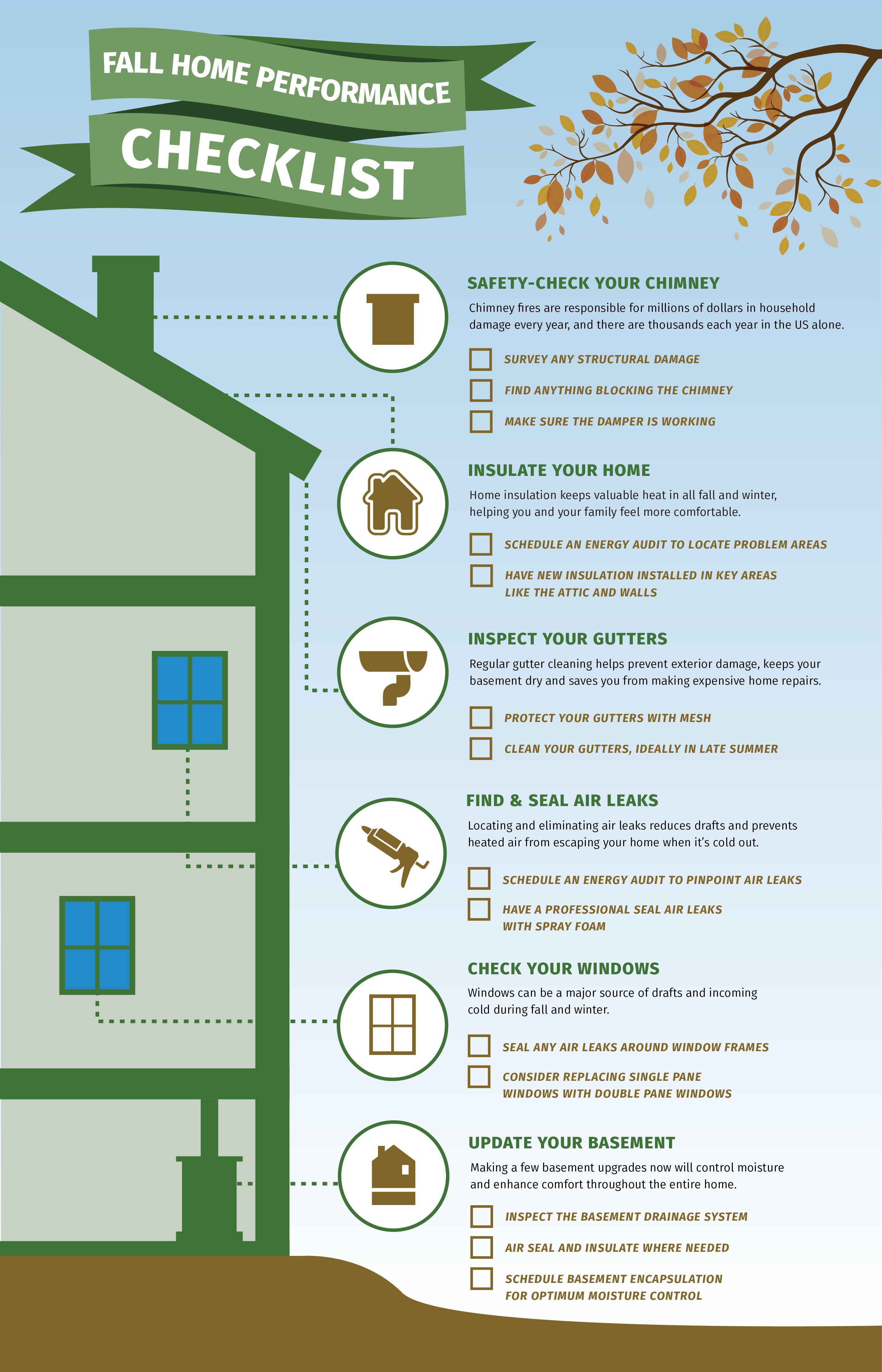 Fall checklist for your Maine home.