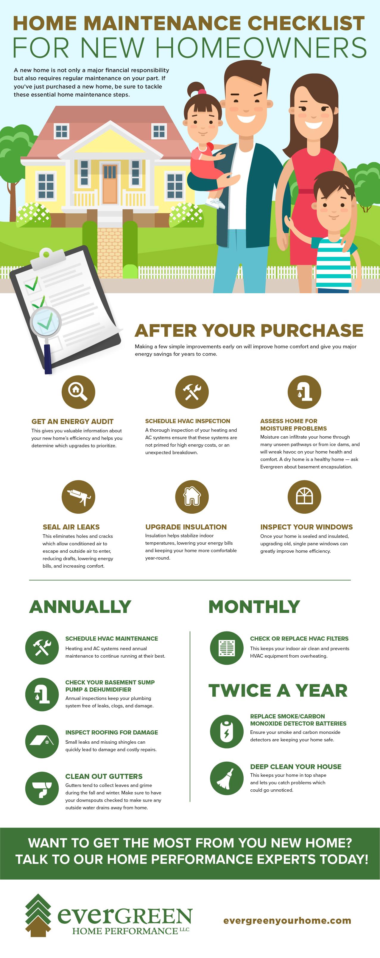 new home checklist evergreen infographic